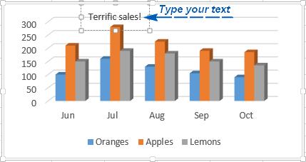 Guide hoàn chỉnh về các thao tác cần thiết trong việc thiết kế biểu đồ trong Excel
